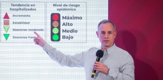 semáforo epidemiológico covid
