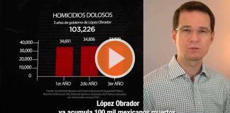 La frase de "Abrazos, no balazos es un rotundo fracaso", afirmó este lunes en su video semanal el excandidato presidencial, Ricardo Anaya
