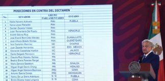 Arremeten contra López por exhibir senadores que se oponen a la militarización