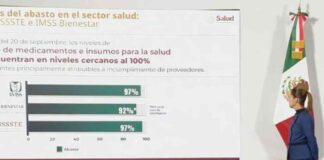 la-4t-nunca-tiene-la-culpa-sheinbaum-atribuye-desabasto-de-medicamentos-a-empresas