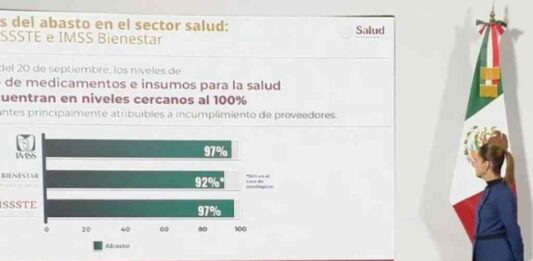 la-4t-nunca-tiene-la-culpa-sheinbaum-atribuye-desabasto-de-medicamentos-a-empresas