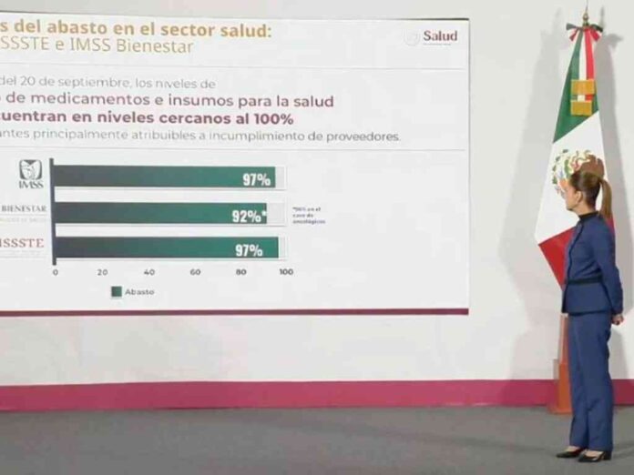 la-4t-nunca-tiene-la-culpa-sheinbaum-atribuye-desabasto-de-medicamentos-a-empresas